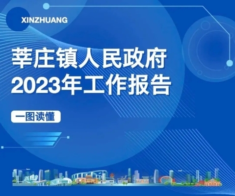 一圖讀懂2023年莘莊鎮(zhèn)人民政府工作報告