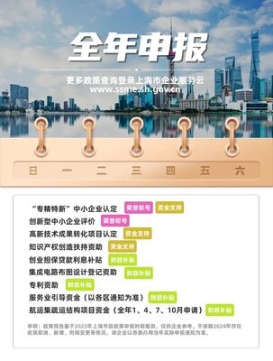 企業(yè)服務(wù)開年紅包！2024年月月有禮！上海市級(jí)申報(bào)類政策預(yù)計(jì)排片！